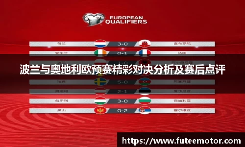 波兰与奥地利欧预赛精彩对决分析及赛后点评